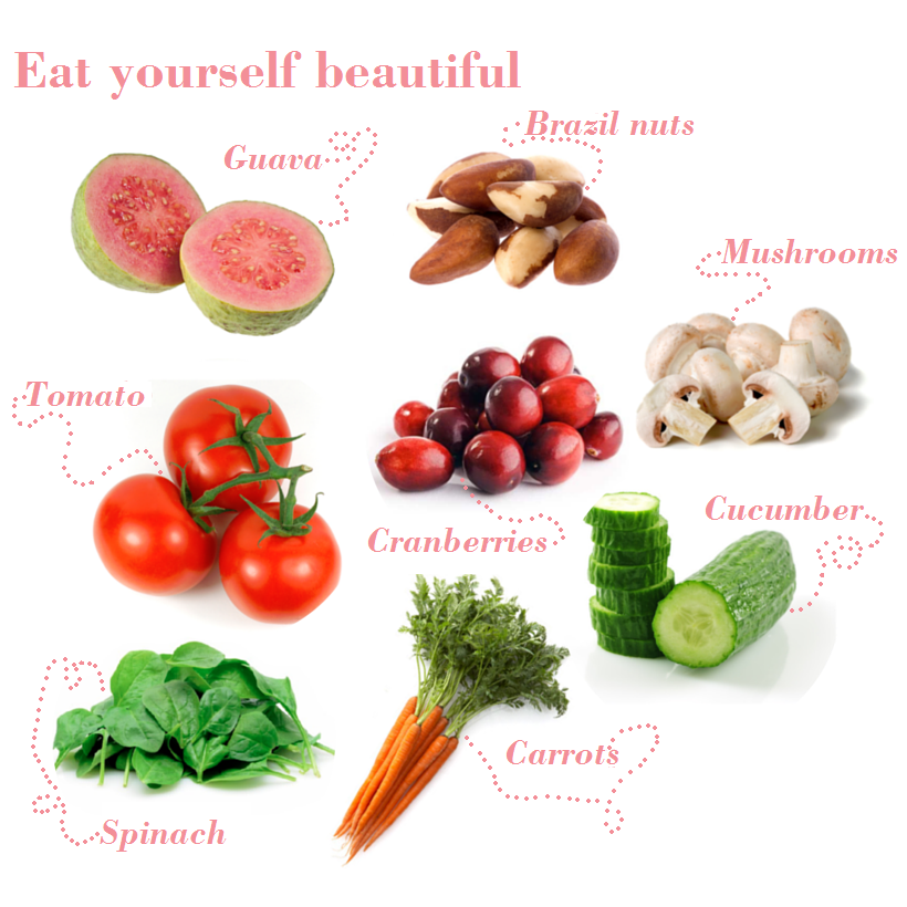 eat yourself beautiful