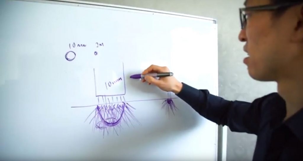 Dr Gavin Chan on the whiteboard explaining laser tattoo removal